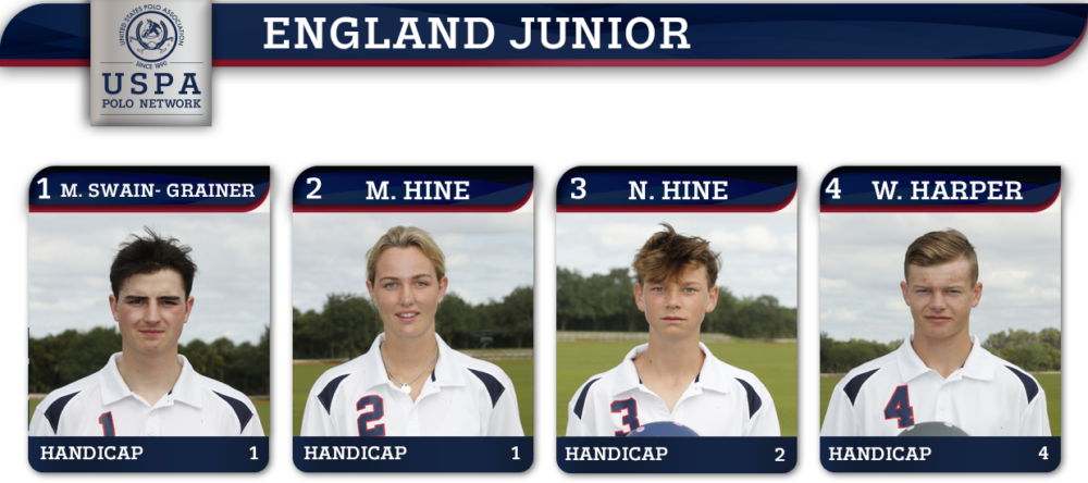 England junior stats