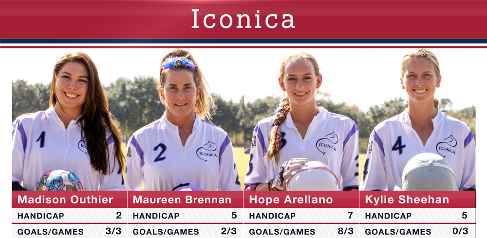 Iconica