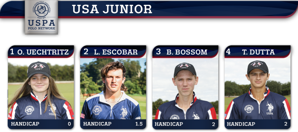 USA junior stats